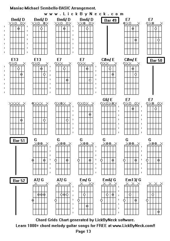 Chord Grids Chart of chord melody fingerstyle guitar song-Maniac-Michael Sembello-BASIC Arrangement,generated by LickByNeck software.